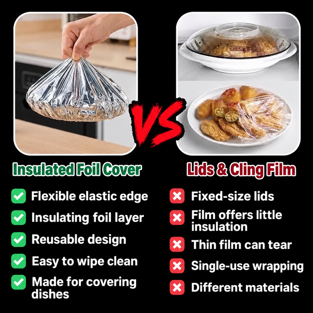 Reusable aluminum foil insulated food covers