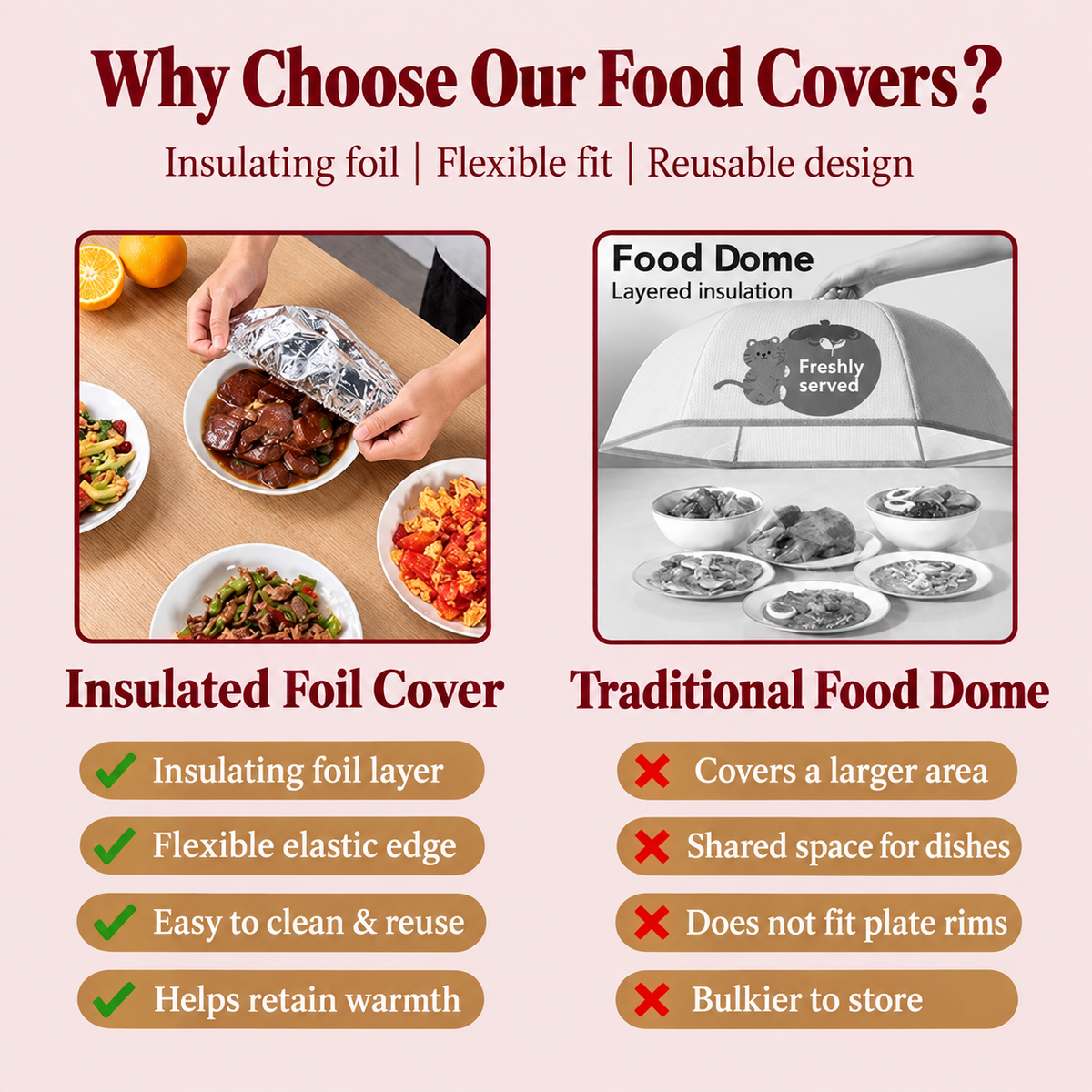 Reusable aluminum foil insulated food covers